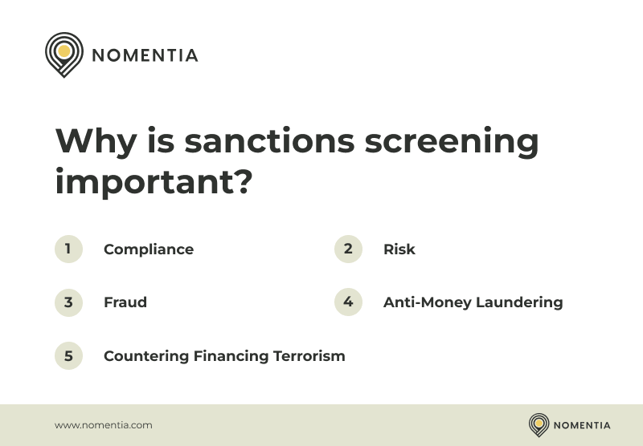 The Complete Sanctions Screening Guide Everything You Need To Know 